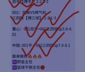 《周二001欧冠焦点：马竞坐镇主场，布鲁日反击风暴来袭？》
