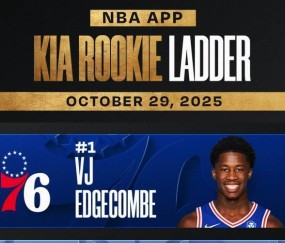 官方新秀榜:埃奇库姆榜首状元仅第4 杨瀚森未上榜