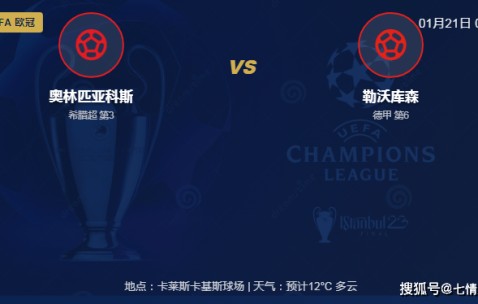 连续走红：欧冠冷门预警？希腊劲旅坐镇主场誓拿德甲劲旅，勒沃库森深陷泥潭恐难全身而退！